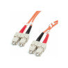 StarTech.com Câble Fibre Optique de 2m, Multimode 62.5/125 - LSZH - SC/SC - câble réseau - 2 m - 2 m