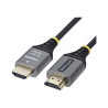 50cm Premium Certified HDMI 2.0 Cable