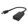 VISION Adaptateur Mini DisplayPort vers HDMI de qualité professionnelle - GARANTIE À VIE