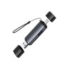 LECTEUR CARTE SD & MICRO SD USB-C/USB-A